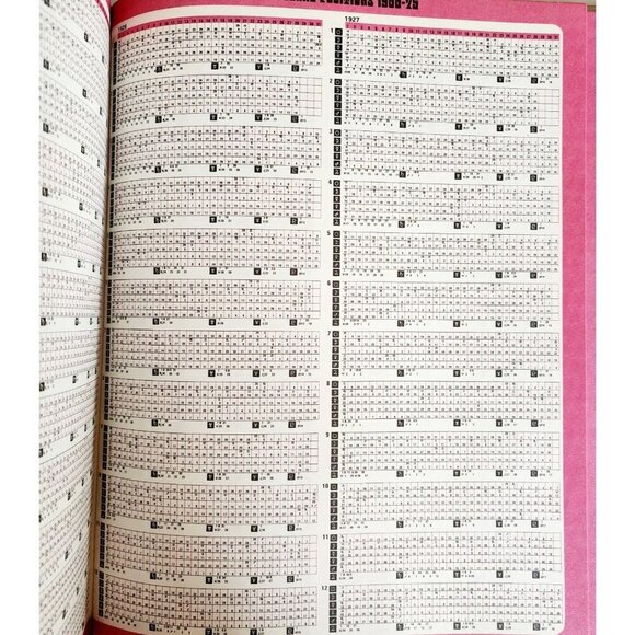 1971 The Compleat Astrologer 1st Edition w/ Dust Jacket HC Parker Astrology WHBS - Picture 9 of 10